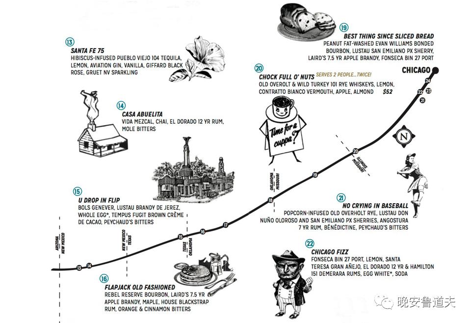 酒吧行业推荐创业计划书,酒吧运营商业计划书