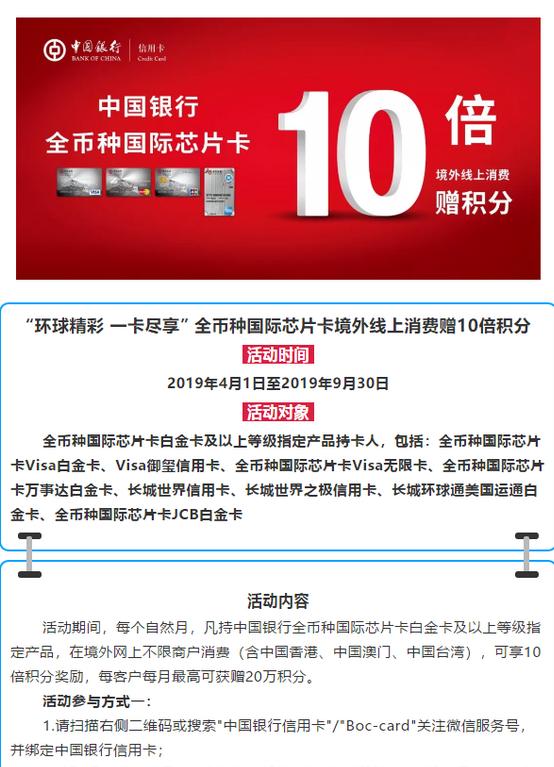 如何玩信用卡,新手玩信用卡入门