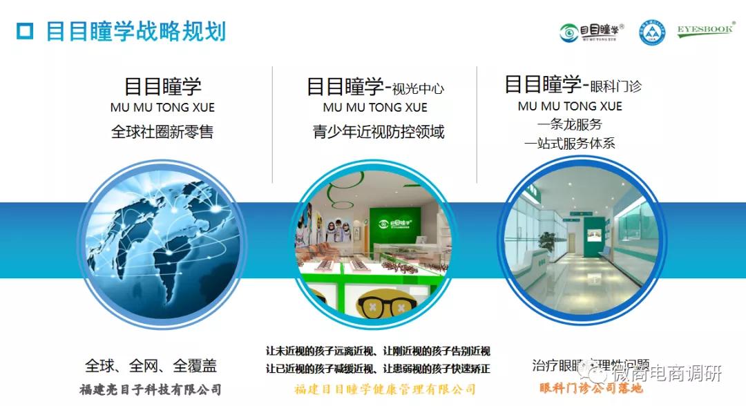 目目瞳学:消字号产品宣称可针对多种眼疾,案例不断是否可信?