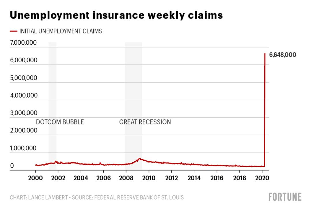 在美华人收到最多小费,在美华人的钱