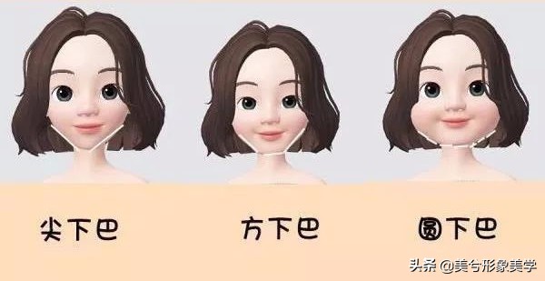 15秒测脸型看你适合什么发型男,15秒测脸型看你适合什么