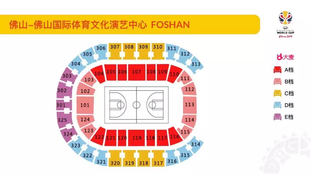 男篮世界杯购票官网,2019年男篮世界杯门票在哪里买