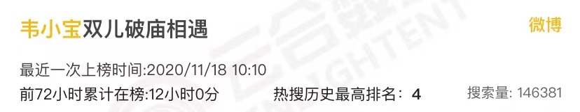 鹿鼎记张一山cp,鹿鼎记玄桂婚后番外