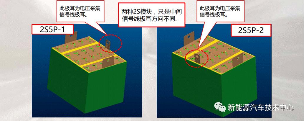 江淮iev1电池维修,江淮iev慢充通讯故障