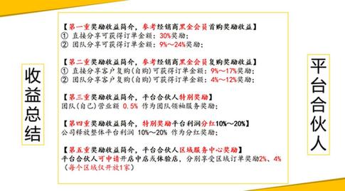 白沙溪新零售被质疑涉嫌传销厂家回应称不知情
