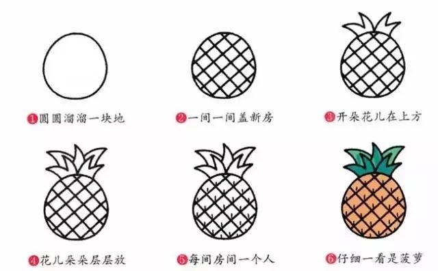 秋天成熟的水果有哪些简笔画,李子水果简笔画大全简单又好看