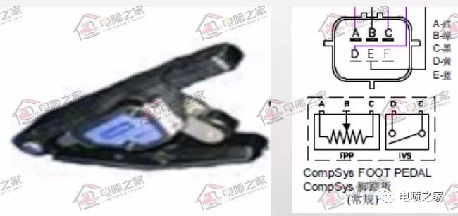 潍柴国六天然气发动机多少钱,潍柴国六天然气发动机故障码