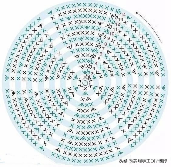 各种圆包包的钩织教程,多种漂亮包包的钩织图解