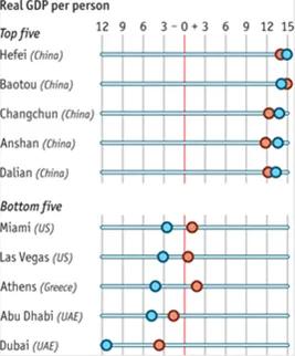 合肥虚假投资理财团伙,合肥一个伪装成政府的投资银行