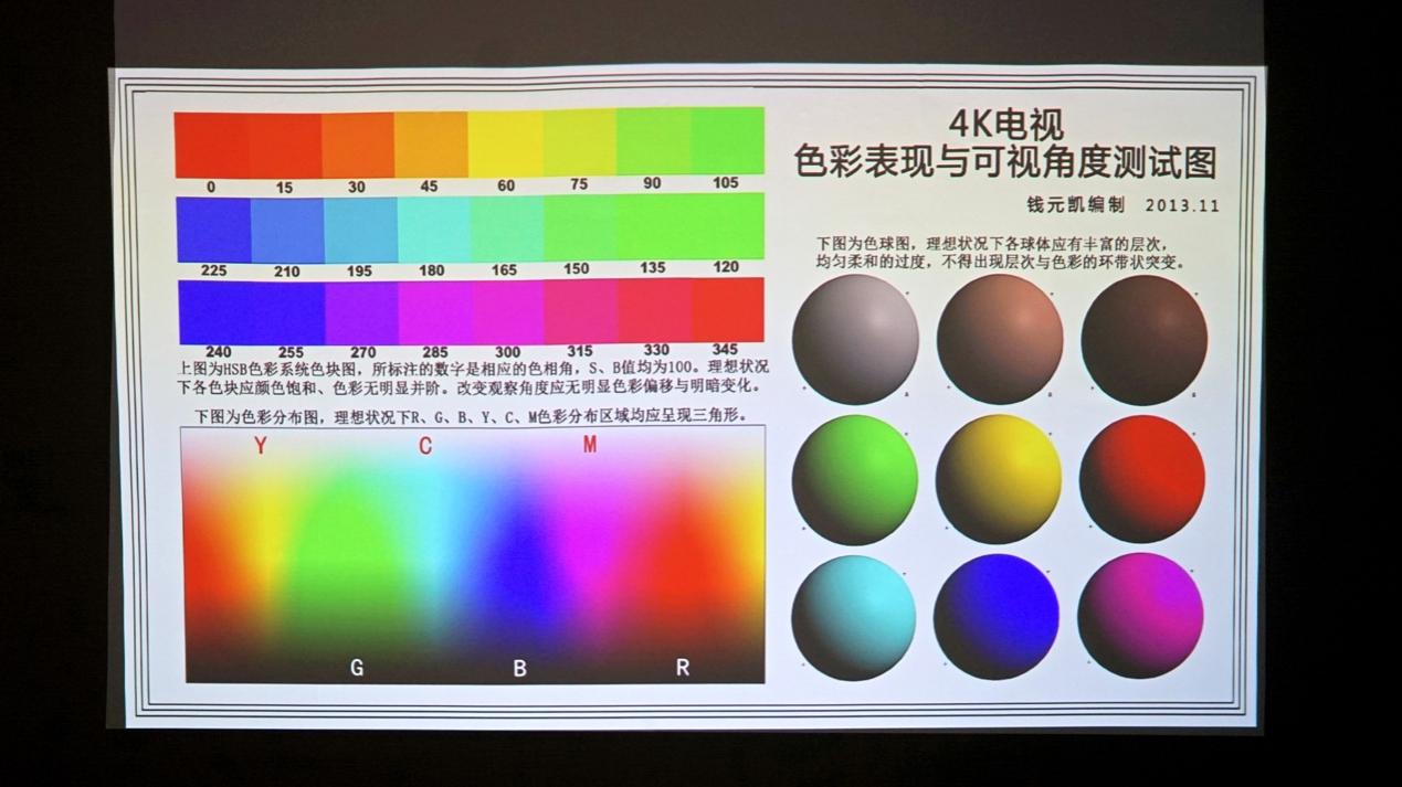 峰米r1nano投影仪幕布自适应,峰米r1nano投影仪显示有横条纹