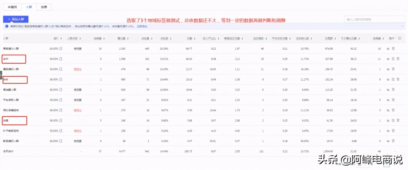 淘宝天猫直通车开法,淘宝天猫直通车的操作