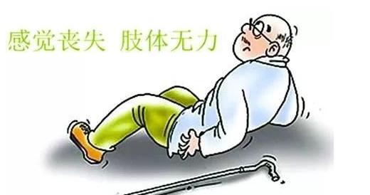 糖尿病患者血糖正常但是四肢无力,糖尿病患者浑身无力是缺钾吗