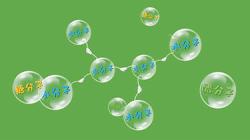 洗涤灵是洗什么的,洗涤灵为什么有泡沫