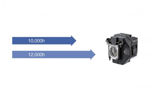 爱普生投影仪cb-x49怎么连接无线网,爱普生投影仪cb-x39测评