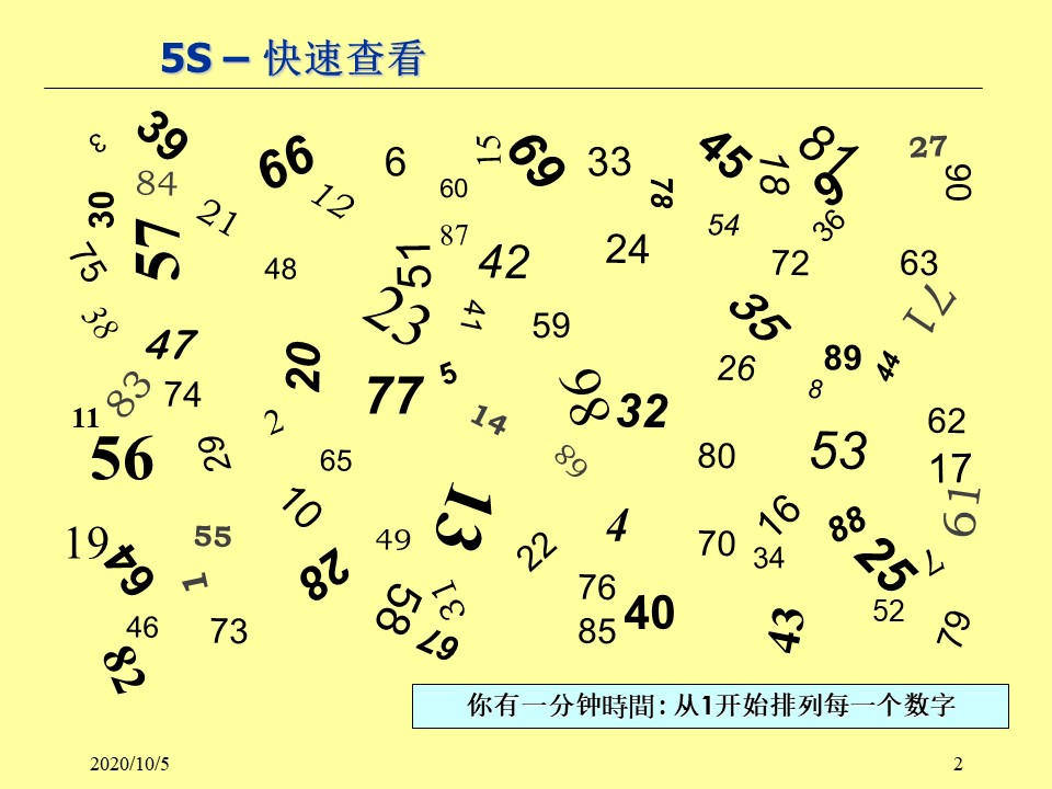 5s现场管理的5要素,现场5s管理内容累吗