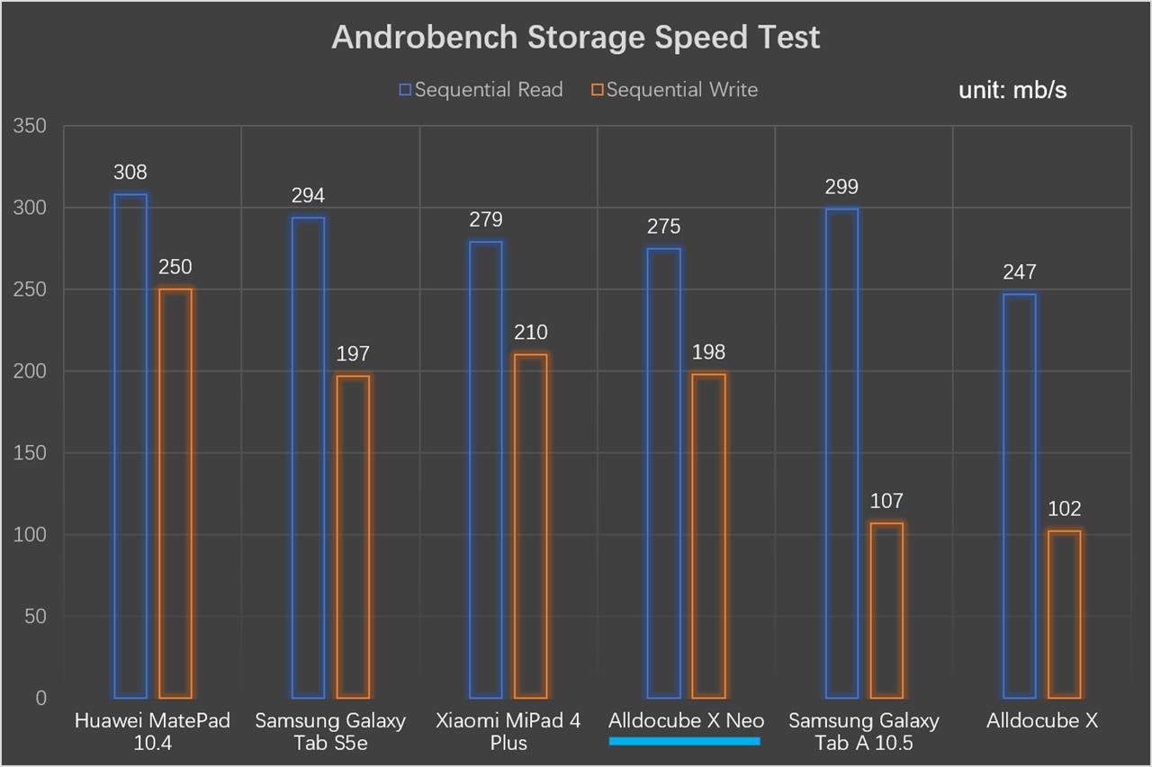 酷比魔方xgame评测视频,酷比魔方x深度评测