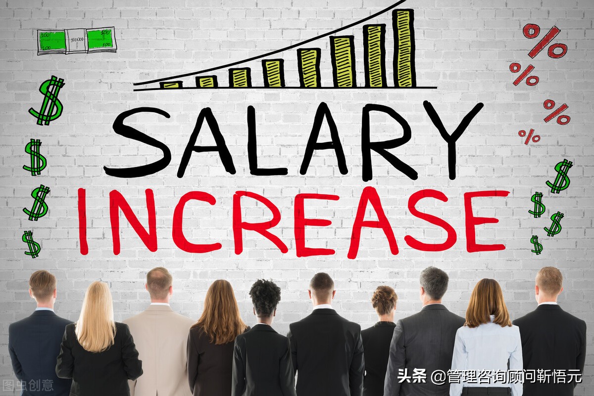 电商公司管理制度薪酬绩效,公司薪酬等级划分管理制度