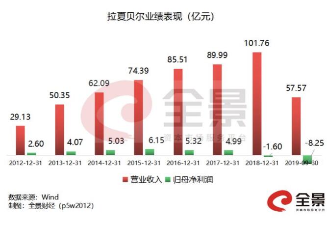 大股东爆仓消息,大股东爆仓事件