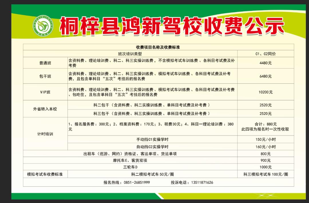 考个驾照，来一场说走就走的旅行吧