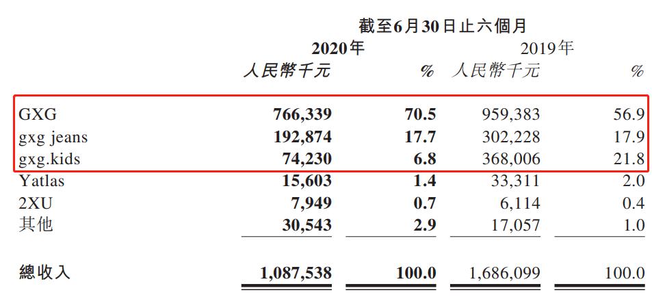 慕尚股票,慕尚最新消息