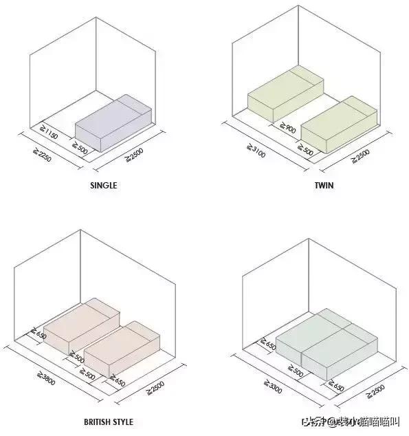 全屋定制尺寸标准大全集,全屋定制的基础尺寸大全