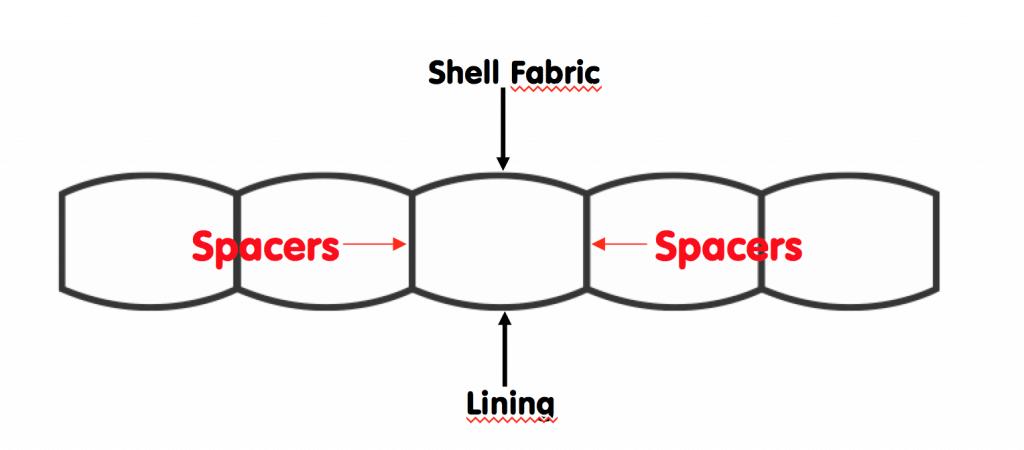 北极狐联名羽绒服,北极狐长款羽绒服