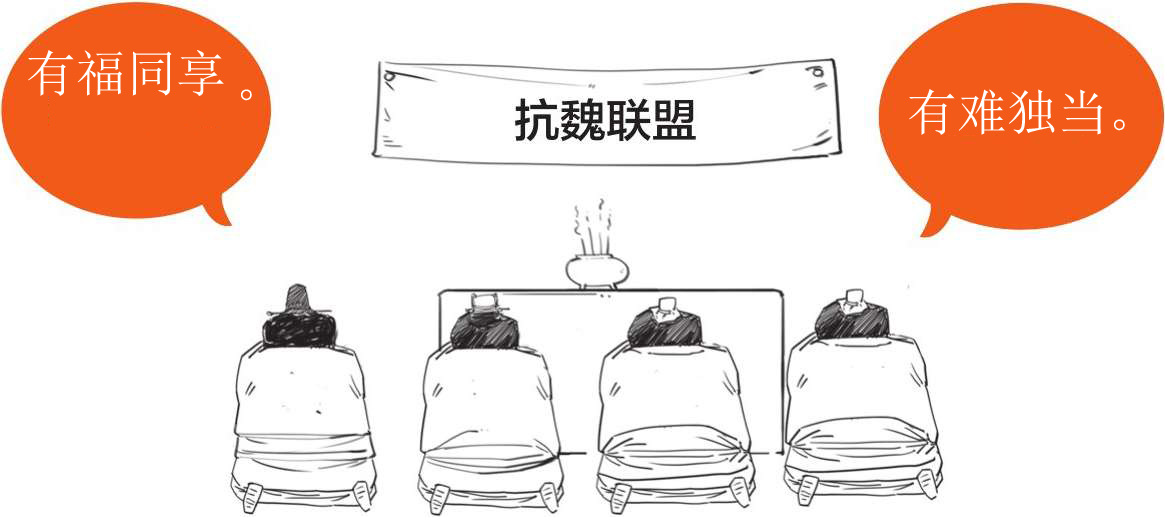 番外篇：兵家的男子汉就是君子*仇报**十年不晚