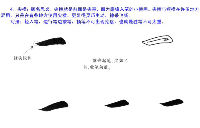 欧阳询楷书毛笔字入门基本笔画,欧阳询楷书九成宫基本笔画怎么写