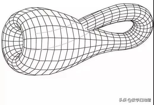 莫比乌斯环和克莱因瓶数学模型,数学莫比乌斯怪圈