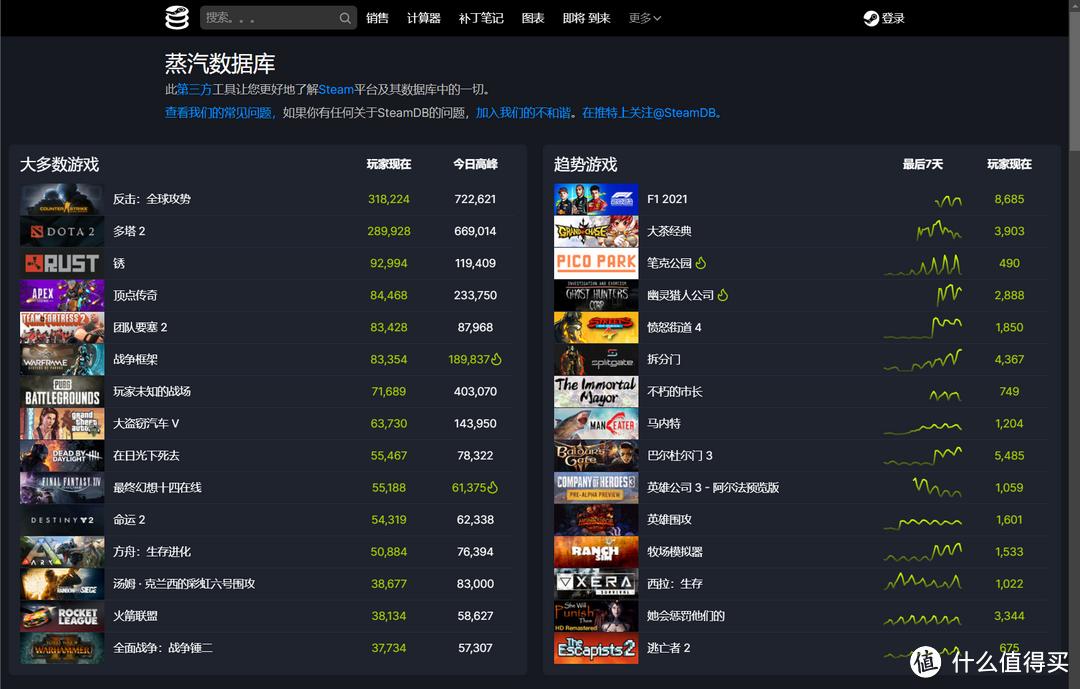还在用盗版软件和游戏？免费白嫖付费软件和游戏的限免网站了解下