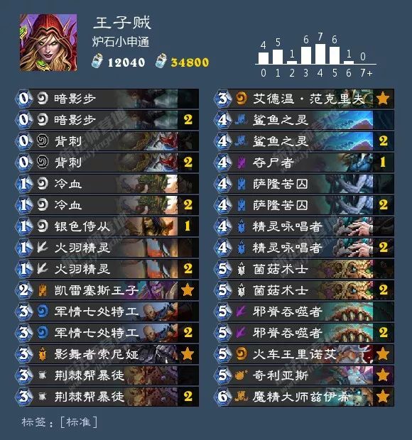 炉石传说圣骑士选牌最新,炉石传说圣骑士什么时候改版