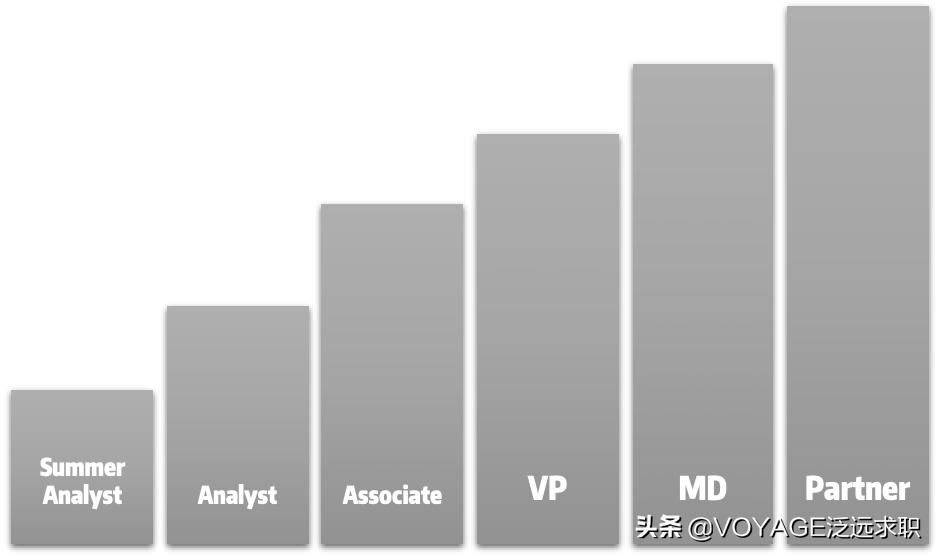 怎么分辨对面是蓝开还是红开,怎么分辨对面是中扫还是高扫