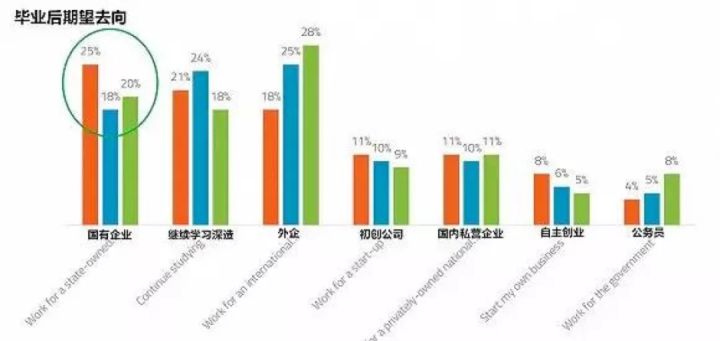 在外企工厂上班怎么样,在外企工作爽吗