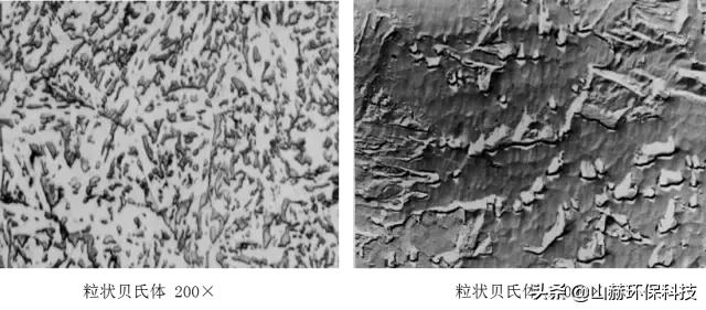 最全的彩色金相图:马氏体、奥氏体、珠光体等20种材料结构