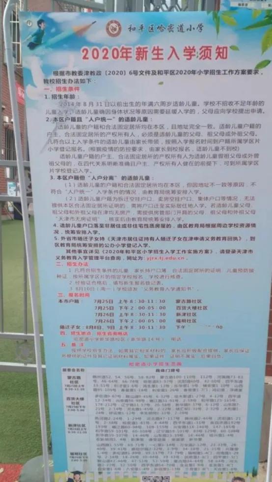 和平区2021学区房一览表,天津和平区哪个学区房好