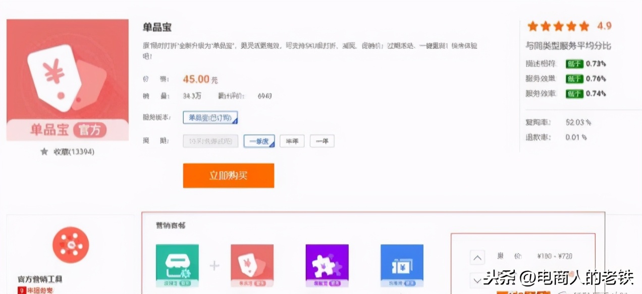 现在开淘宝店还算晚吗,开淘宝店的流程和费用