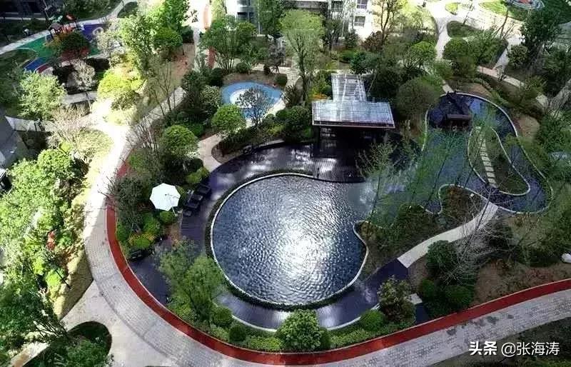 鑫苑物业服务模式,物业知识学习