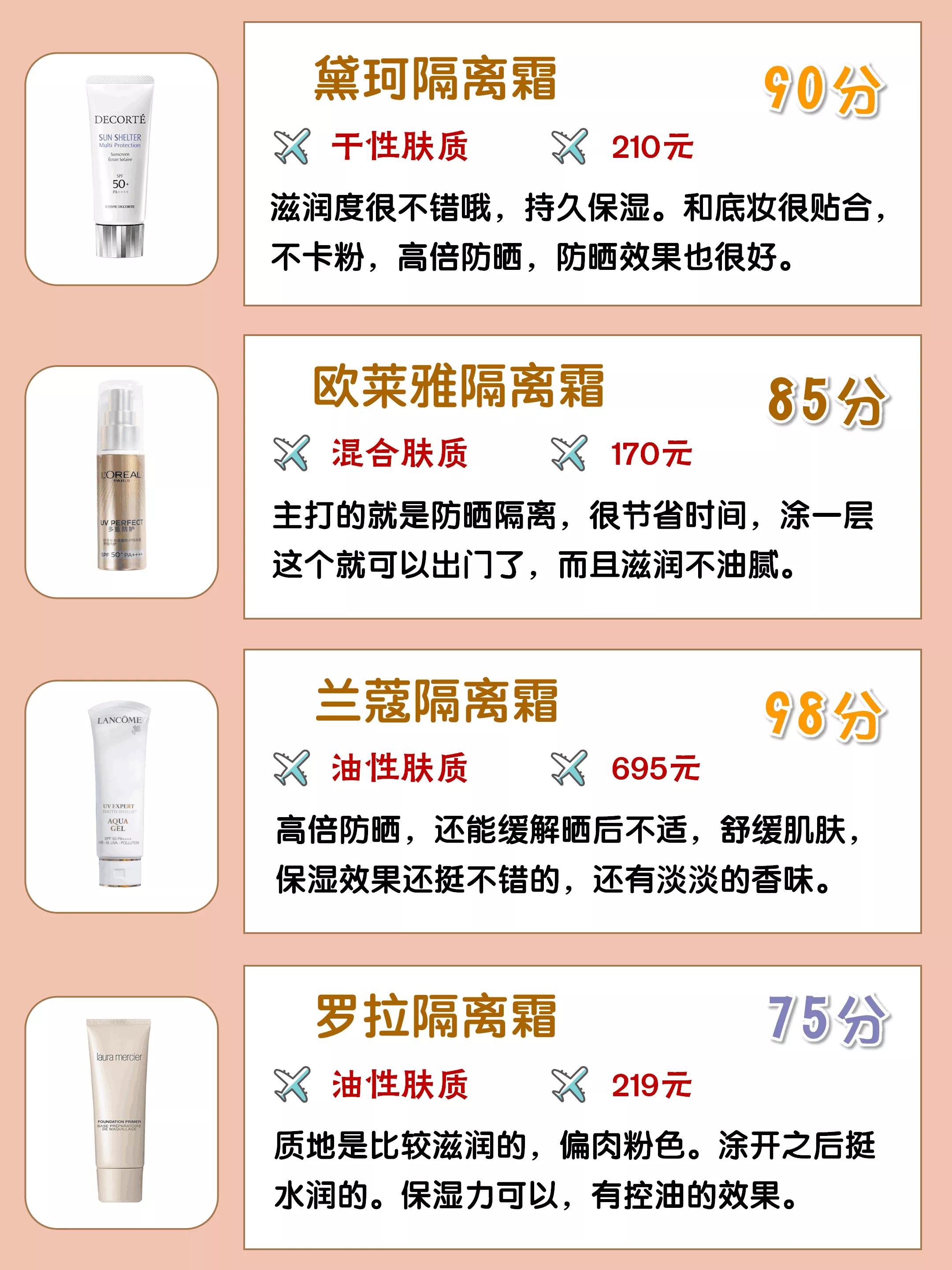 适合干皮隔离霜排行榜第一名,油皮隔离霜防晒遮瑕三合一不脱妆