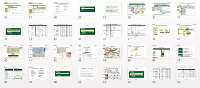 excel有多厉害,excel表格最多有多少行