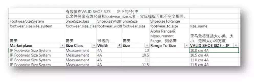 亚马逊鞋子尺码没有显示全,亚马逊后台怎么更改鞋码