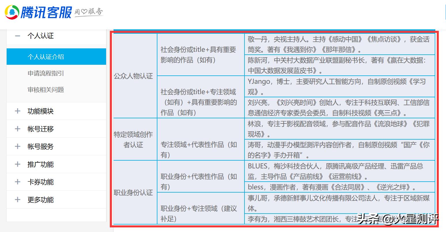 微信公众号认证与不认证什么区别,微信公众号法人扫脸认证流程