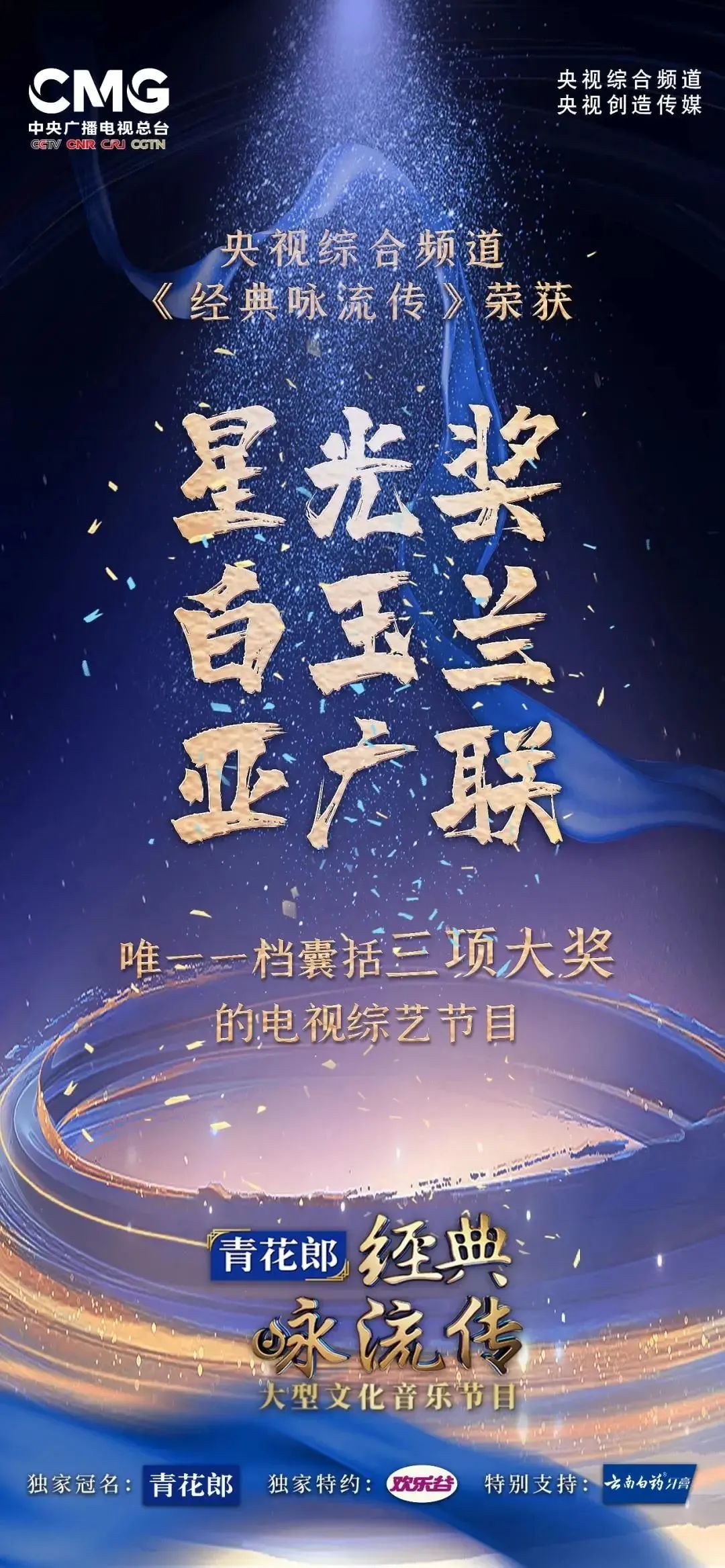 高考押题密卷哪家好,高考押题新题