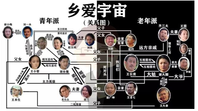 土味爱情故事短视频,乡村土味爱情故事名字