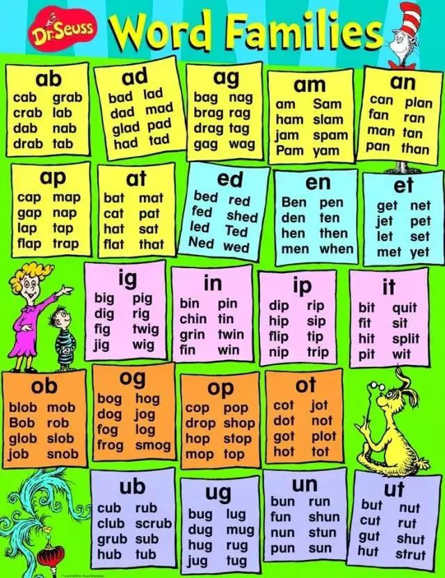 wordfamily璧勬簮,wordfamily鍏ㄥ璧勬簮鍒嗕韩