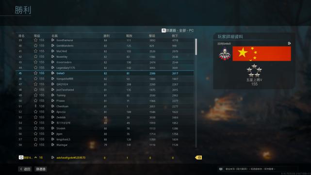 使命召唤欧灵的视野范围是多少,使命召唤欧灵怎么练狙的