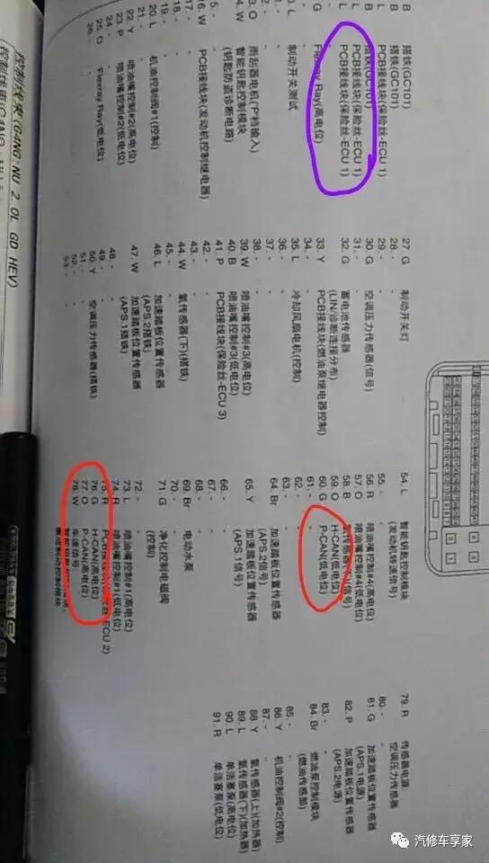 起亚k5混动发动机不工作,2021起亚k5混动