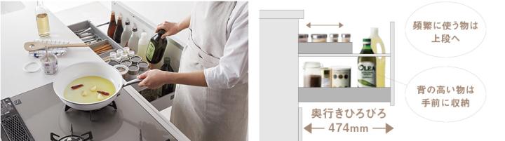 厨房调料盒收纳整理,厨房各种调料袋怎么收纳