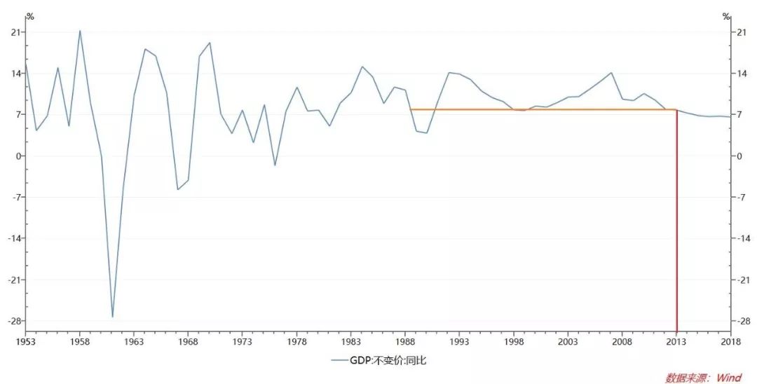 为什么首富相继卸任 (中国首富们现在的状况)