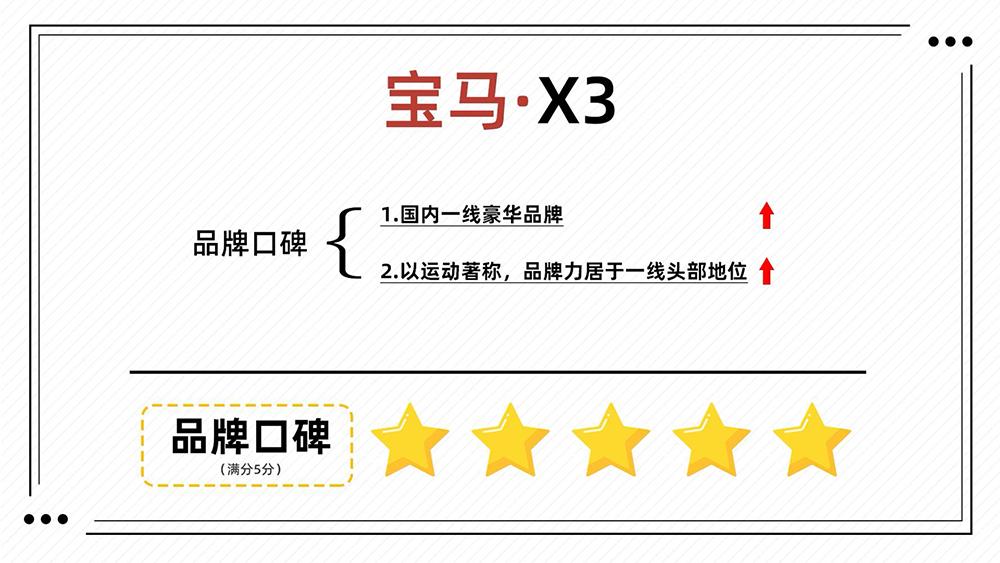 各方面比x3好的车,各方面都很均衡的车