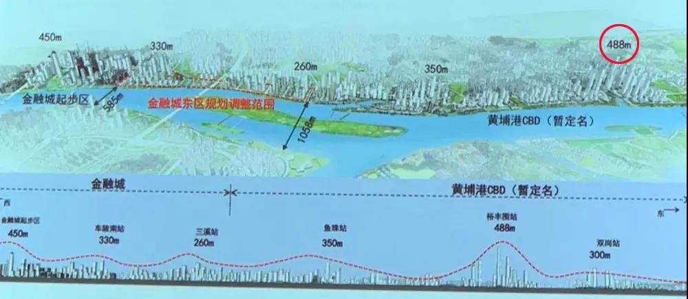 广州市旧村改造最新名单公告,广州市旧村改造做地模式